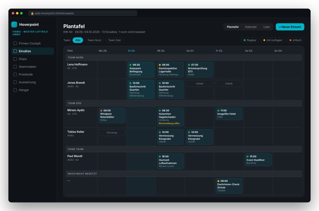 Plantafel in Hoverpoint Business: Einsätze je Pilot und Woche, gruppiert nach Teams, mit Einsatz-Ampel