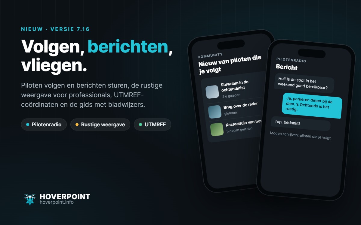 Hoverpoint 7.16: nieuws van piloten die je volgt en pilotenradio