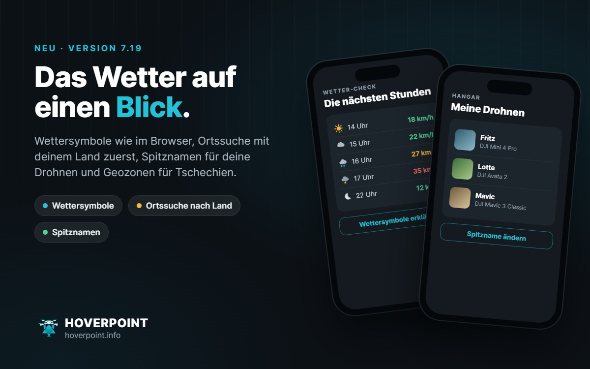 Hoverpoint 7.19: stündliche Vorhersage mit Wettersymbolen und Drohnen mit Spitznamen im Hangar auf zwei Handys