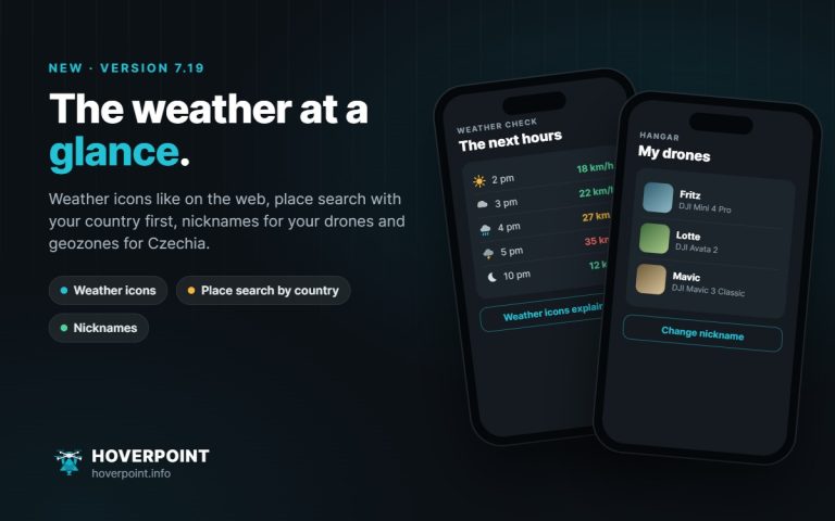 Hoverpoint 7.19: hourly forecast with weather icons and drones with nicknames in the hangar on two phones