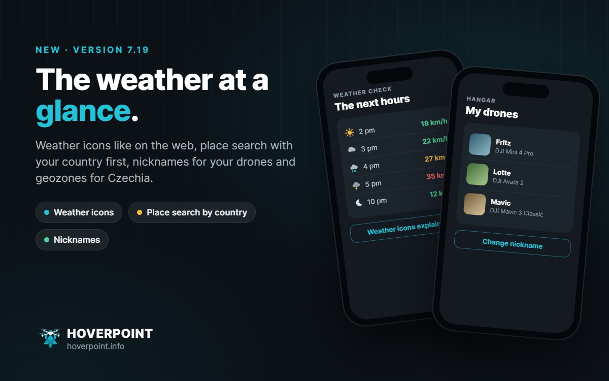 Hoverpoint 7.19: hourly forecast with weather icons and drones with nicknames in the hangar on two phones