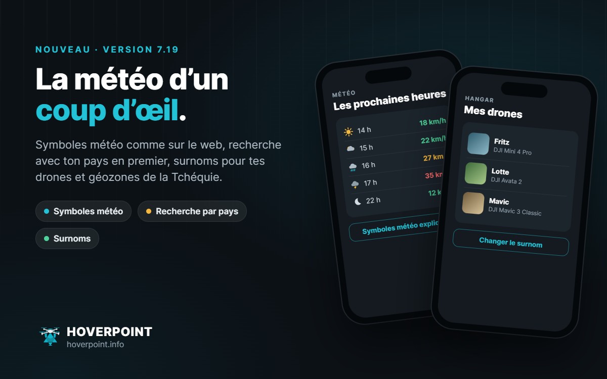 Hoverpoint 7.19 : prévisions horaires avec symboles météo et drones avec surnoms dans le hangar sur deux téléphones