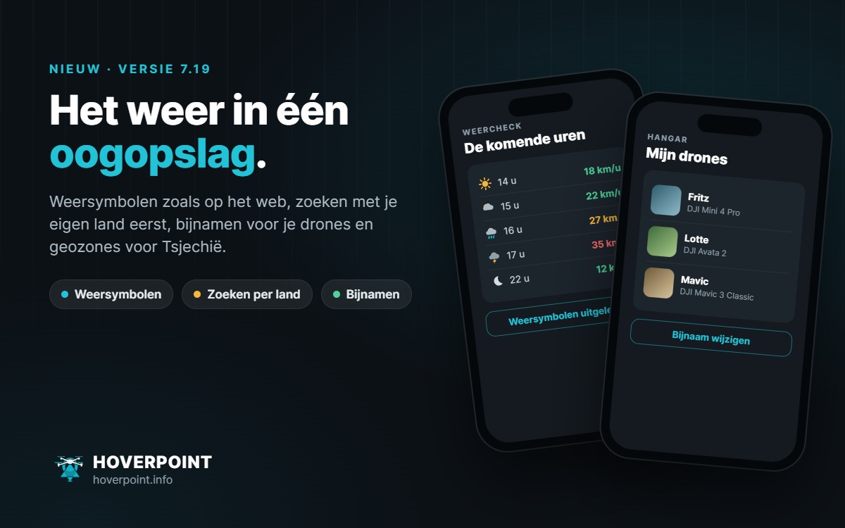 Hoverpoint 7.19: uurvoorspelling met weersymbolen en drones met bijnamen in de hangar op twee telefoons