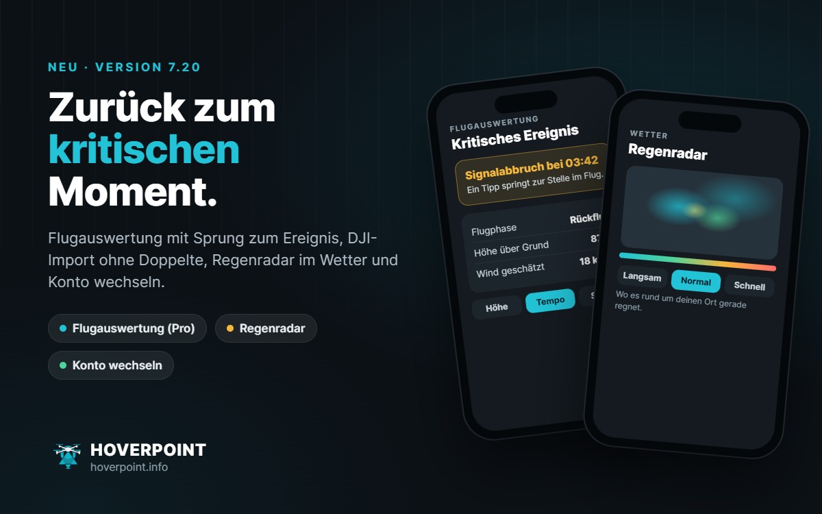 Hoverpoint 7.20: Flugauswertung mit kritischem Ereignis und Regenradar auf zwei Handys