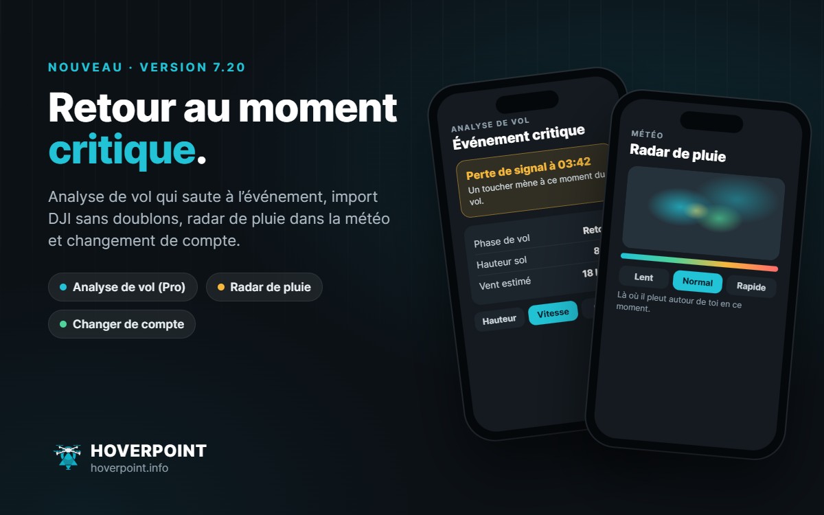 Hoverpoint 7.20 : analyse de vol avec événement critique et radar de pluie sur deux téléphones