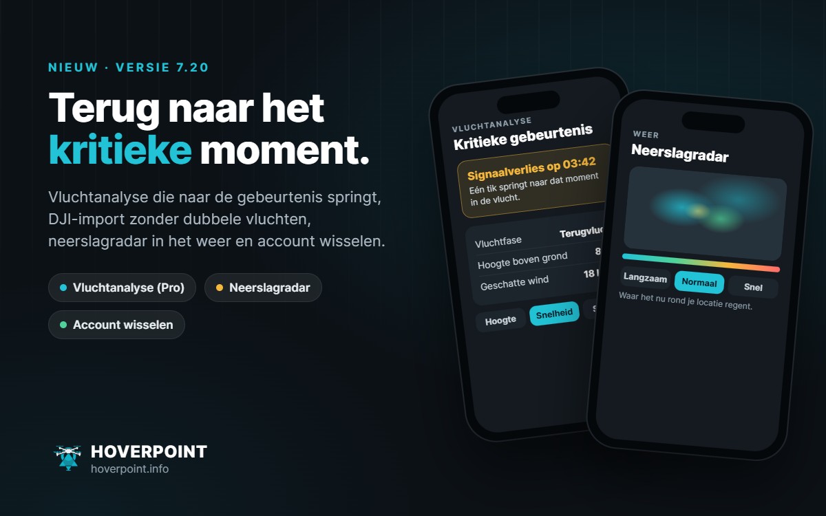 Hoverpoint 7.20: vluchtanalyse met kritieke gebeurtenis en neerslagradar op twee telefoons