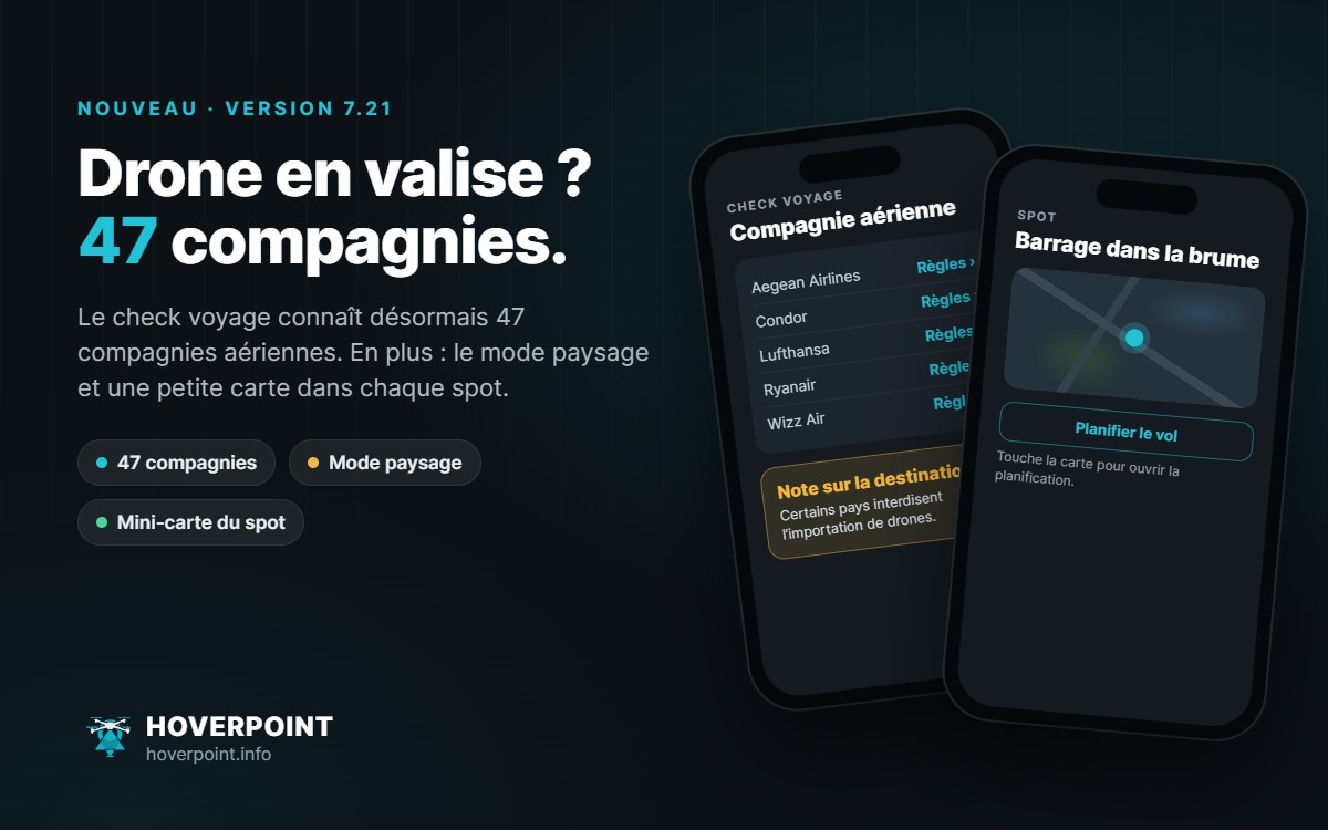 Hoverpoint 7.21 : check voyage avec compagnies aériennes et spot avec petite carte sur deux téléphones