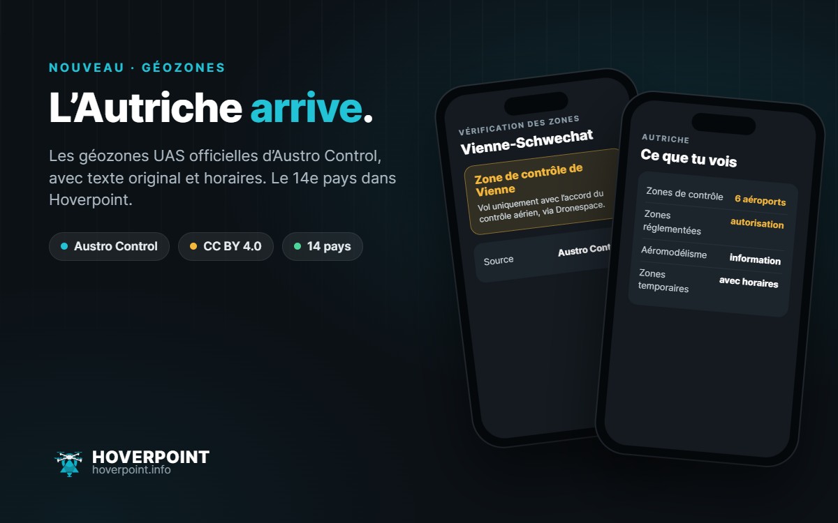 L’Autriche arrive. – Les géozones UAS officielles d’Austro Control, avec texte original et horaires. Le 14e pays dans Hoverpoint.