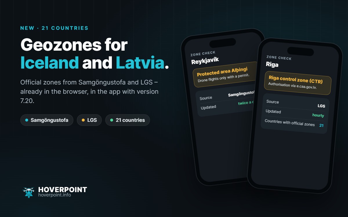 Geozones Iceland and Latvia