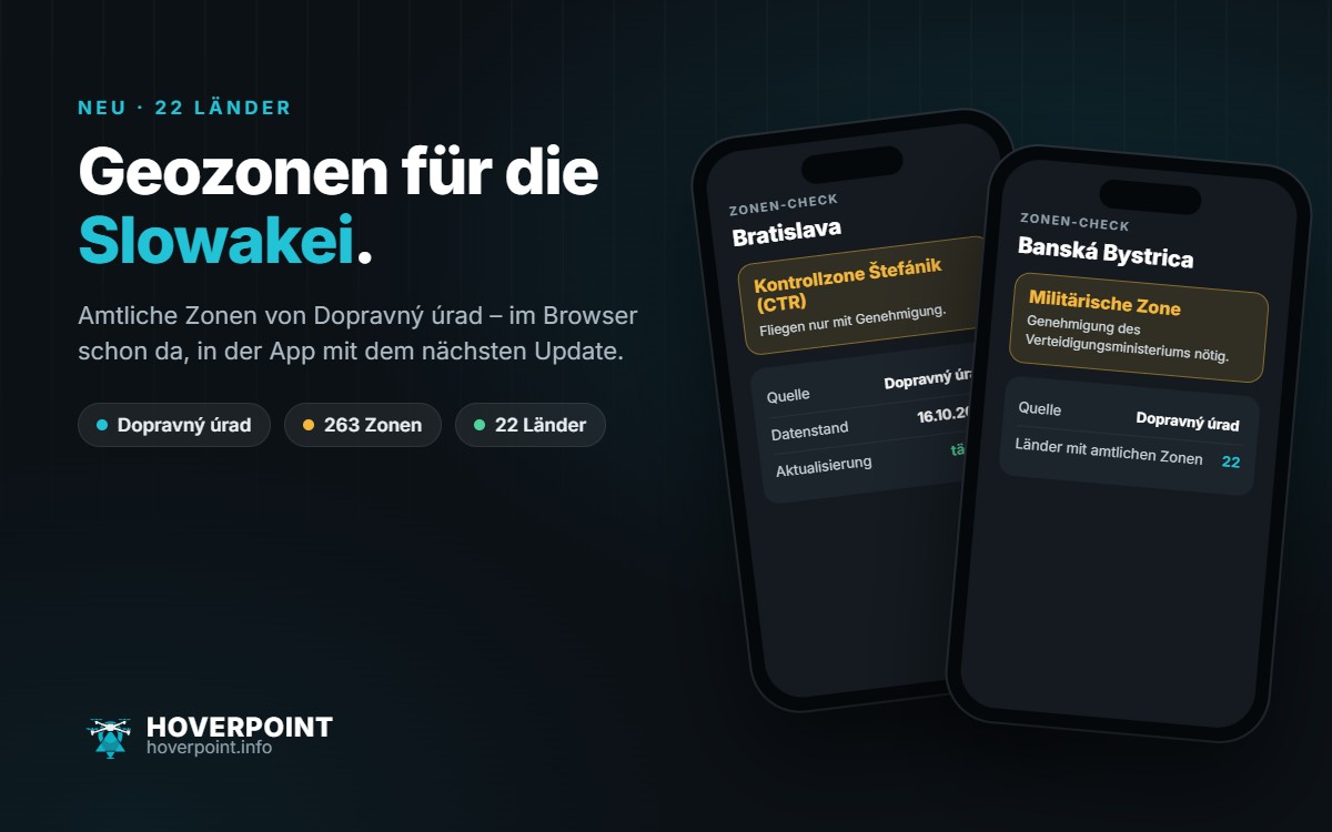 Geozonen Slowakei