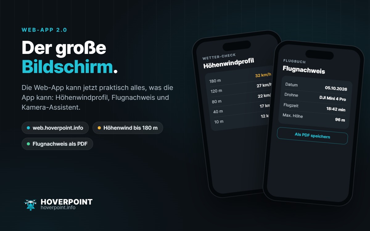 Der große Bildschirm. – Die Web-App kann jetzt praktisch alles, was die App kann: Höhenwindprofil, Flugnachweis und Kamera-Assistent.