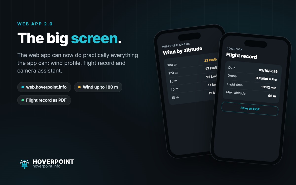 The big screen. – The web app can now do practically everything the app can: wind profile, flight record and camera assistant.