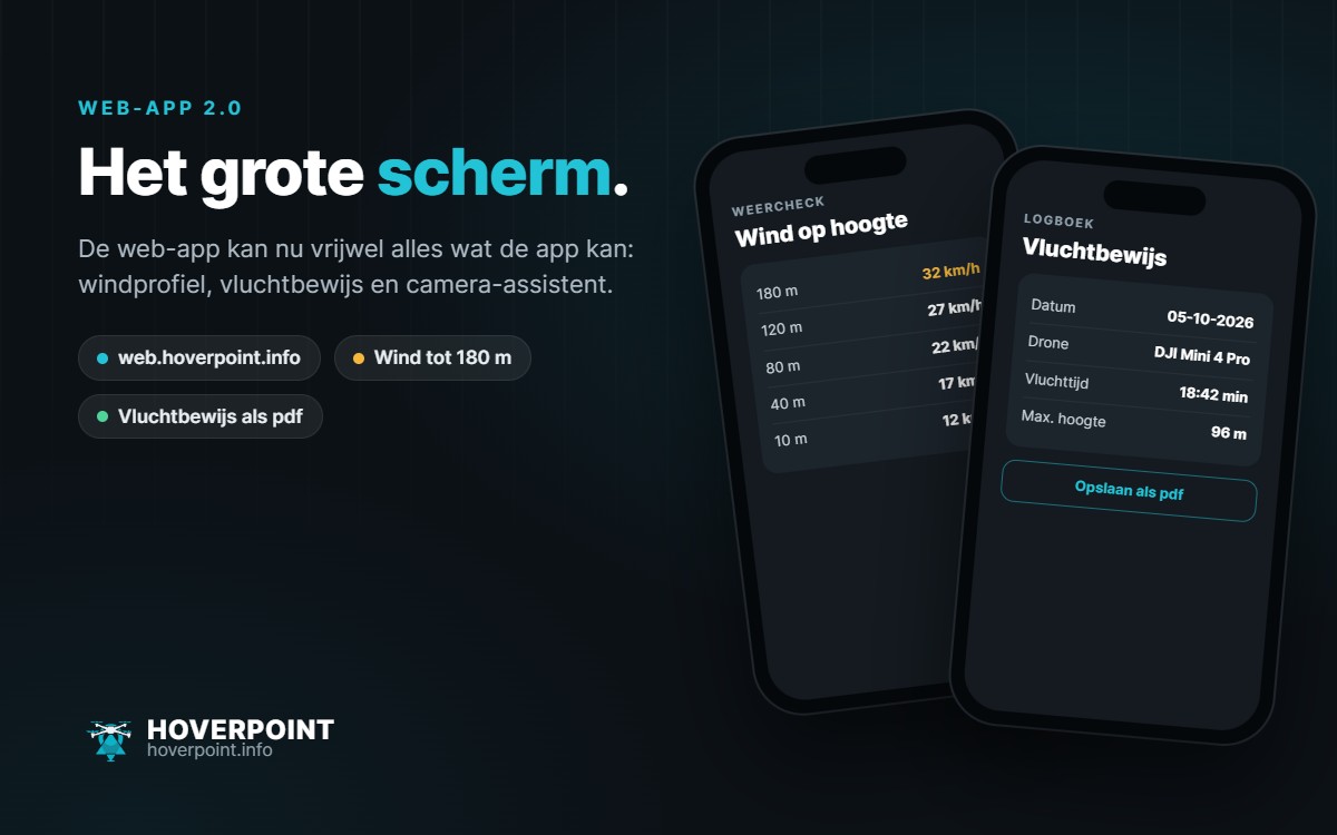 Het grote scherm. – De web-app kan nu vrijwel alles wat de app kan: windprofiel, vluchtbewijs en camera-assistent.